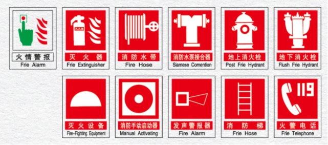 用于表明消防设备特征的符号,说明建筑配备各种消防设备,设施,标志